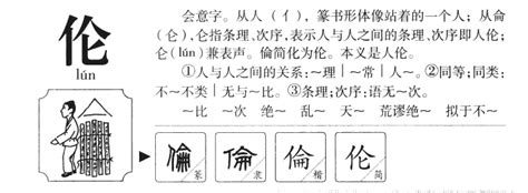 倫字五行|伦字五行属什么